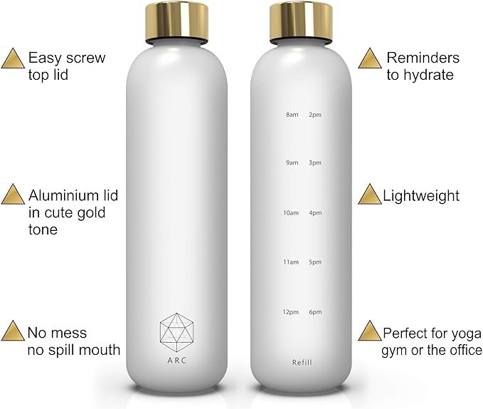AMAZON: Arc Motivational Water Bottles With Time Marker